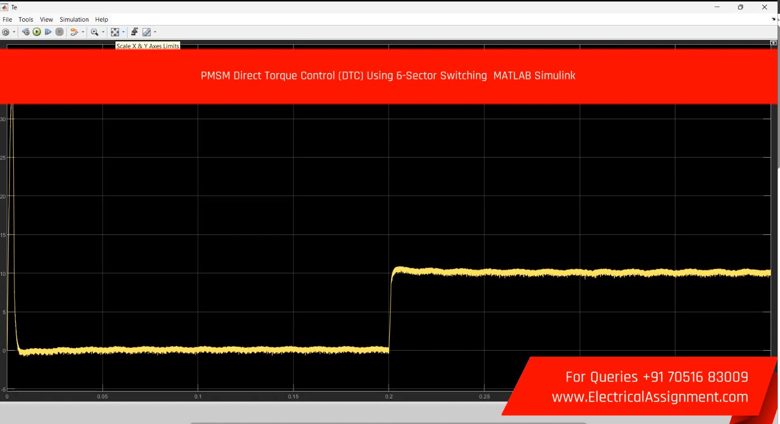 PMSM Direct Torque Control (DTC) Using 6-Sector Switching MATLAB Simulink screenshot 2